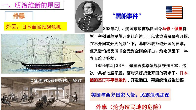 第4课 日本明治维新-2021-2022学年九年级历史下册精讲优质课件04