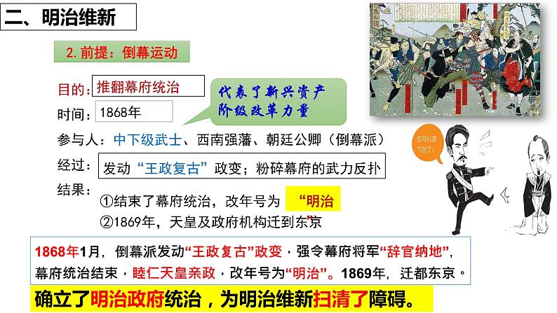 第4课 日本明治维新-2021-2022学年九年级历史下册精讲优质课件06