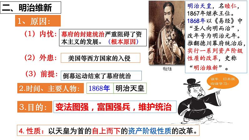 第4课 日本明治维新-2021-2022学年九年级历史下册精讲优质课件07