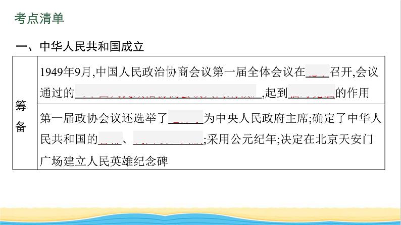中考历史一轮复习第16单元中华人民共和国的成立和巩固课件第5页