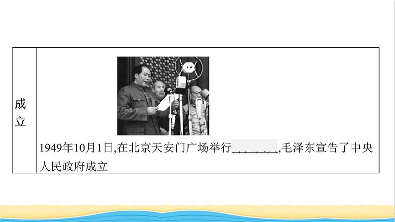 中考历史一轮复习第16单元中华人民共和国的成立和巩固课件第6页