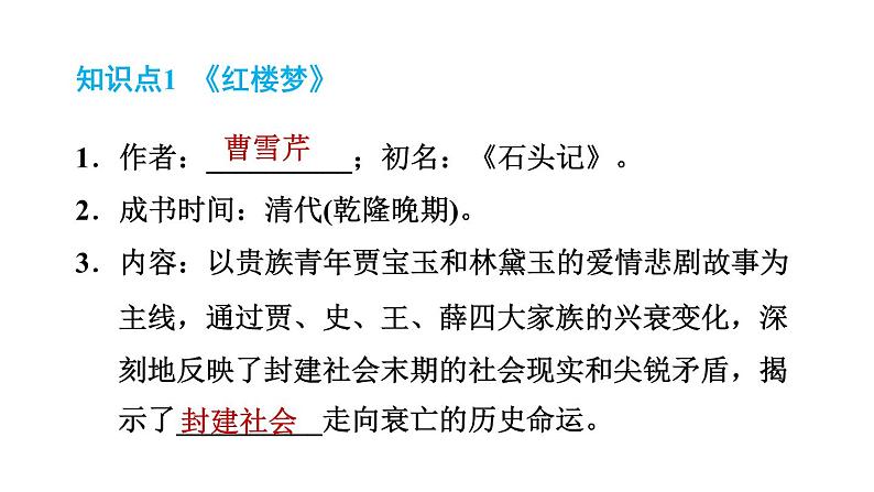 人教版七年级下册历史 第3单元 第21课 清朝前期的文学艺术 习题课件第2页