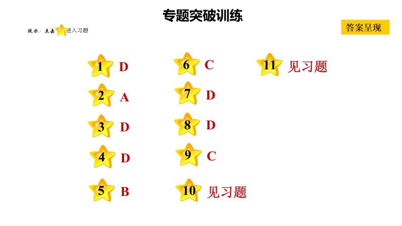 人教版七年级下册历史 期末专题复习 习题课件07