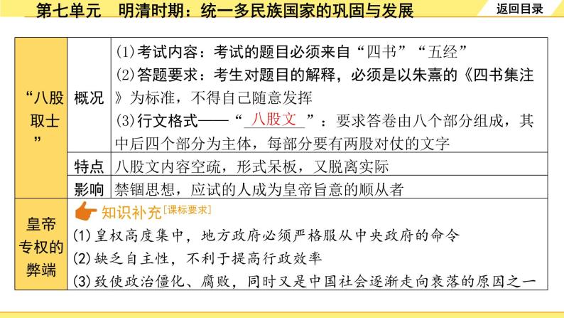 历史中考复习 1. 板块一　中国古代史 7. 第七单元　明清时期：统一多民族国家的巩固与发展 PPT课件08