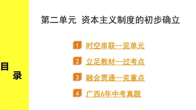 历史中考复习 5. 板块五　世界近代史 2. 第二单元   资本主义制度的初步确立 PPT课件02