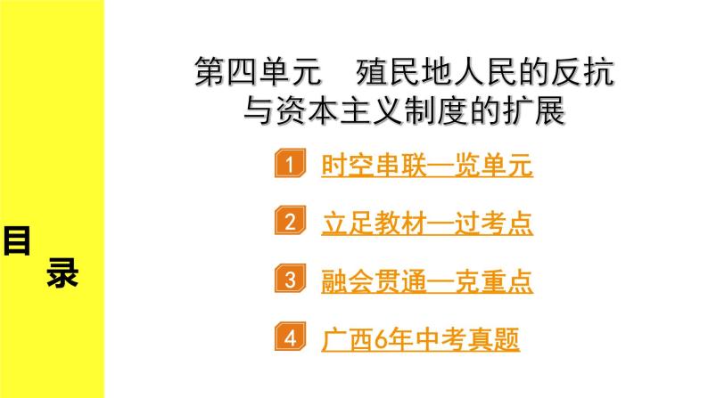 历史中考复习 5. 板块五　世界近代史 4. 第四单元　殖民地人民的反抗与资本主义制度的扩展 PPT课件02