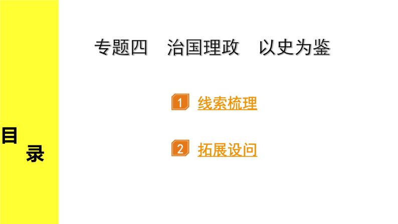 历史中考复习 2. 第二部分 突破专题构体系 4. 专题四　治国理政　以史为鉴 PPT课件01