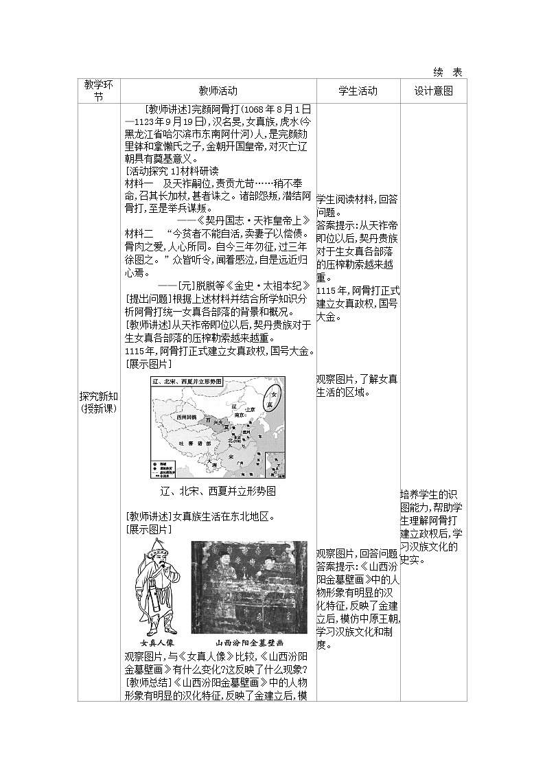 七年级历史下册第二单元辽宋夏金元时期民族关系发展和社会变化第8课金与南宋的对峙教学设计2新人教版课件PPT第2页