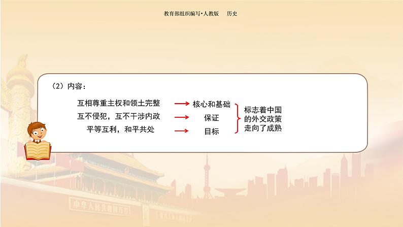 课件 5.16 独立自主的和平外交-历史八年级下册(部编版课件)08