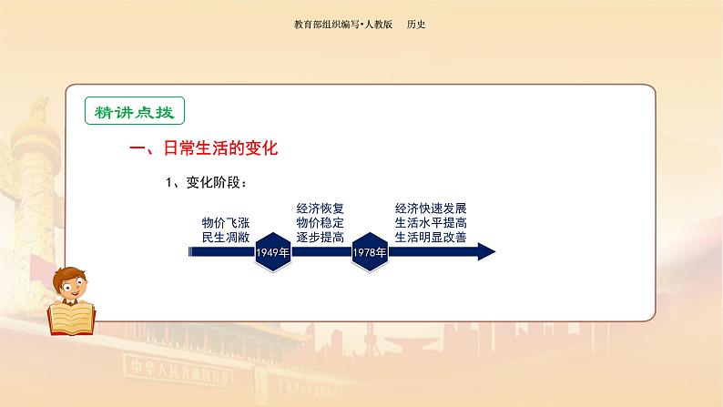 课件 6.19 社会生活的变迁-历史八年级下册(部编版课件)第4页