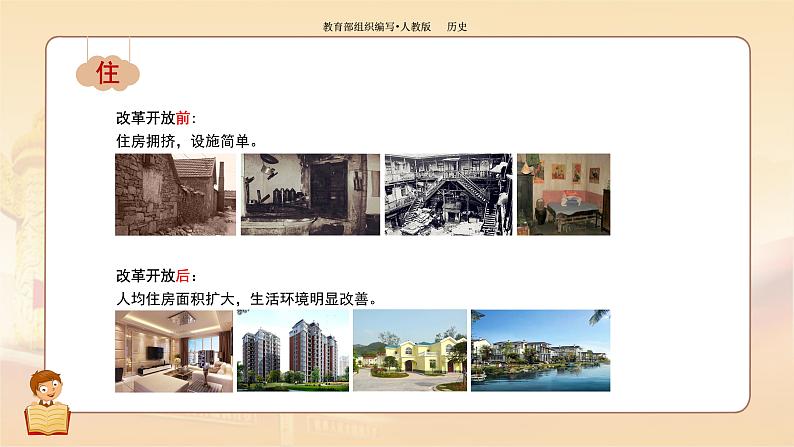 课件 6.19 社会生活的变迁-历史八年级下册(部编版课件)第7页