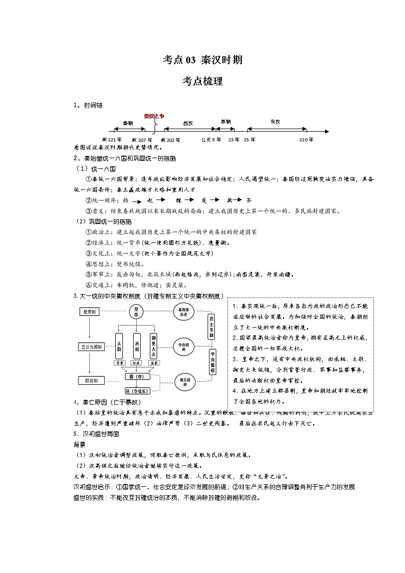 考点03 秦汉时期(解析版)-2022年历史中考一轮过关讲练(部编版)学案01
