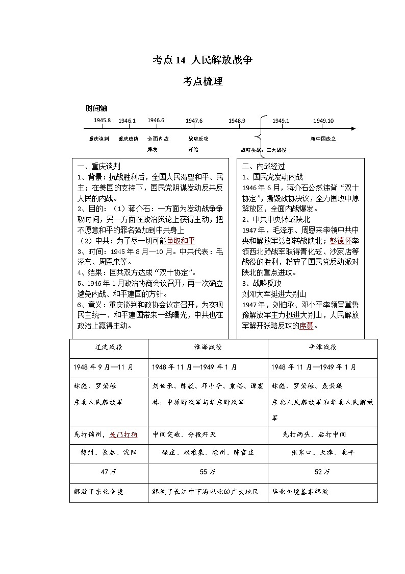 考点14 人民解放战争(解析版)-2022年历史中考一轮过关讲练(部编版)学案第1页