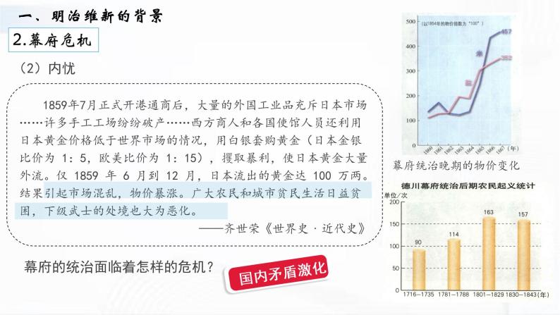 部编版历史九年级下册 第4课  日本明治维新 教学课件+视频素材06