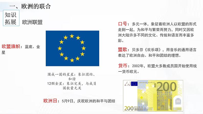 部编版历史九年级下册 第17课 二战后资本主义的新变化 教学课件+视频素材07