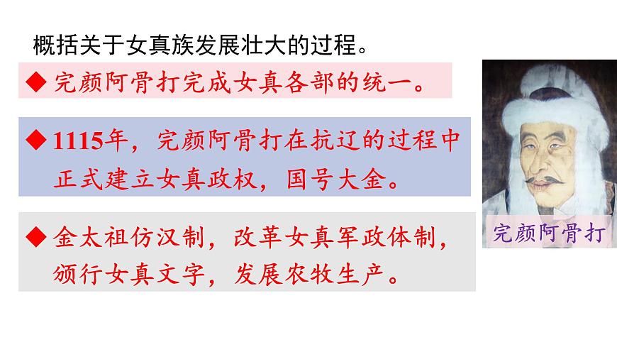 第8課 金與南宋的對(duì)峙第6頁(yè)