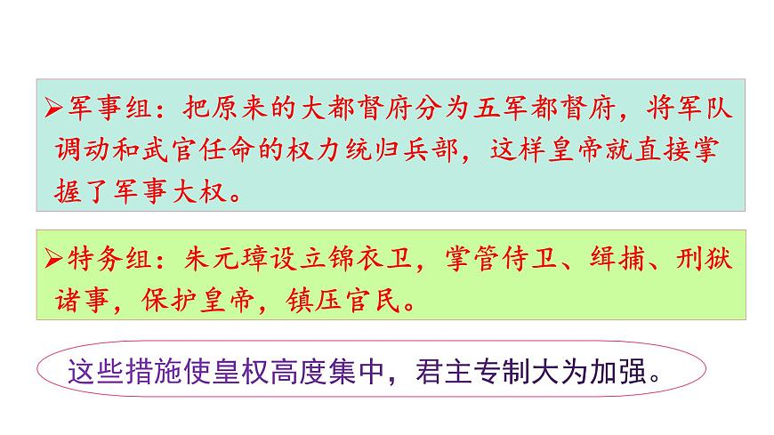 人教版七年級歷史下冊 第三單元 第14課 明朝的統(tǒng)治 課件第7頁