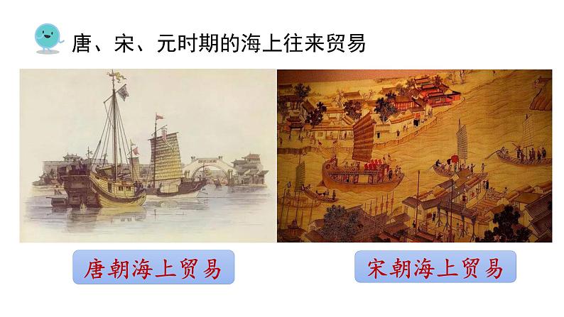 人教版七年级历史下册 第三单元 第15课 明朝的对外关系 课件03