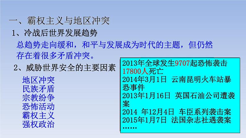 第21课 冷战后的世界格局(课件)03