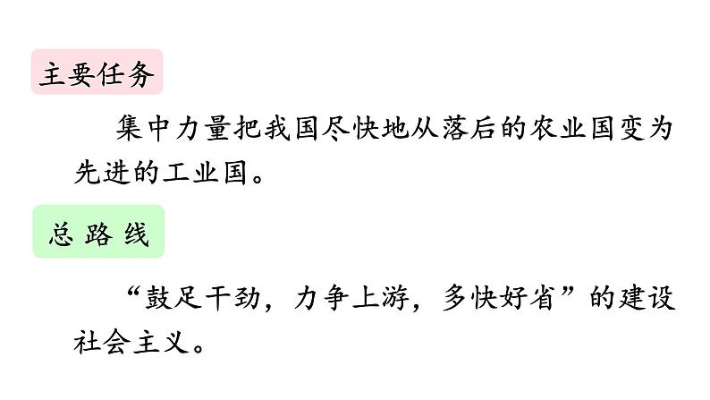 第6课 艰辛探索与建设成就第5页
