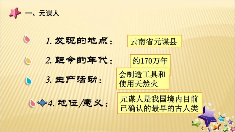 第一单元 史前时期：中国境内人类的活动 课件+教案 人教版历史七上08