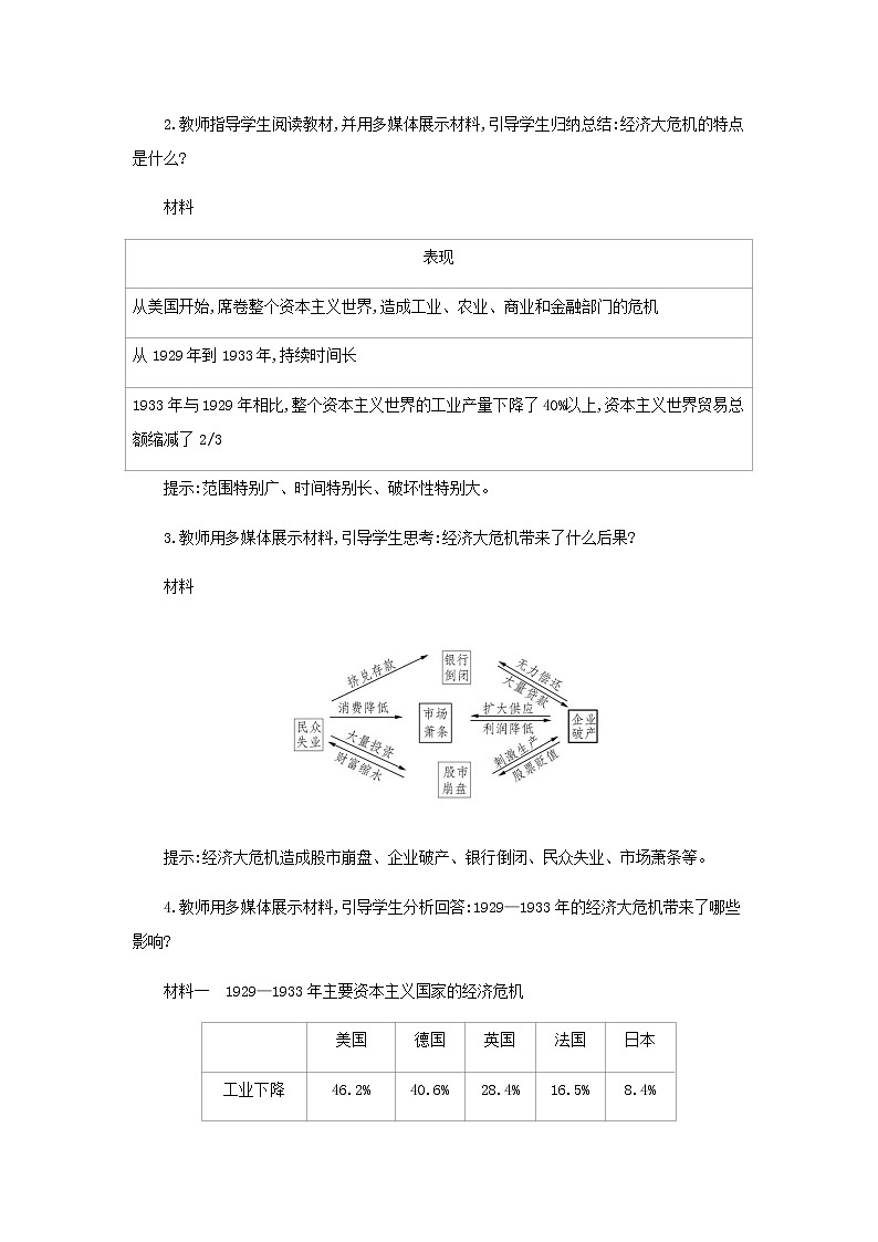 第四单元 经济大危机和第二次世界大战 课件+教案 人教版历史九下03