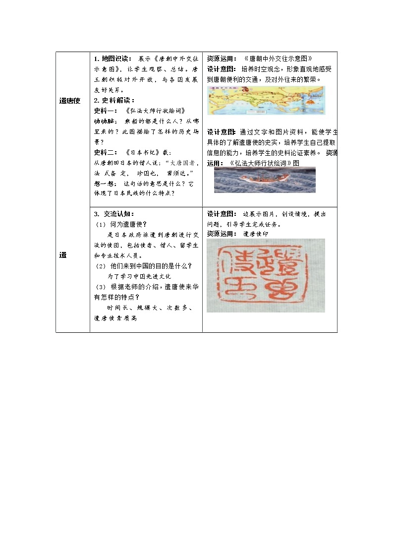 2021-2022学年部编版七年级历史下册1.4唐朝的中外文化交流教学设计03