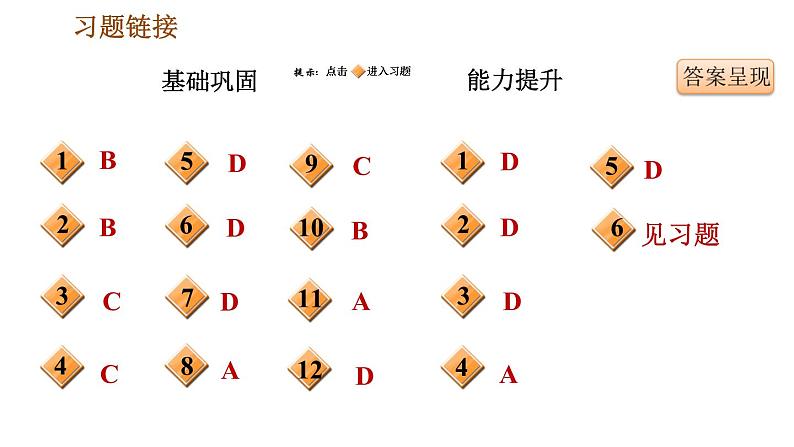 人教版七年级下册历史 第3单元 第18课 统一多民族国家的巩固和发展 习题课件02