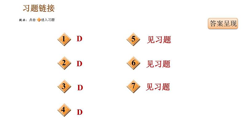 人教版七年级下册历史 期末复习提升之专题训练 2.专题二 唐、宋、明、清的经济发展 习题课件07