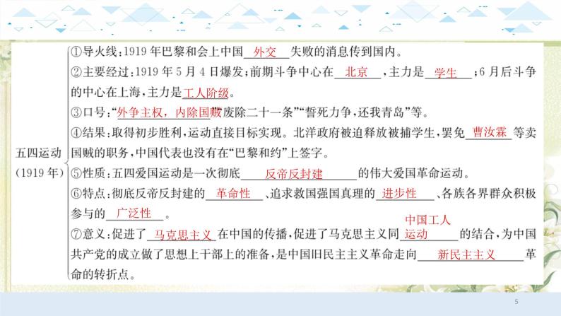 9中国近代史四、新民主主义革命的开始 中考历史总复习课件05