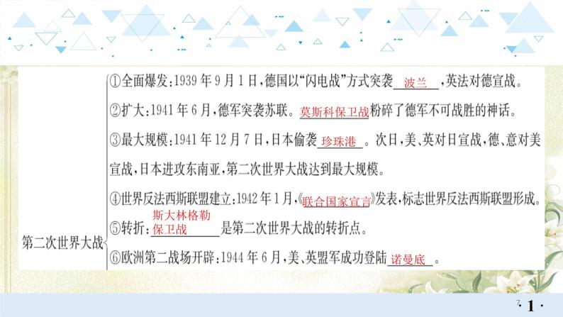 19世界现代史二、经济大危机和第二次世界大战 中考历史总复习课件07