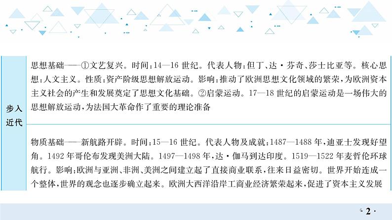 专题七世界资本主义的产生和发展 中考历史总复习课件第6页