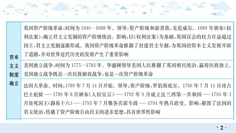 专题七世界资本主义的产生和发展 中考历史总复习课件第8页