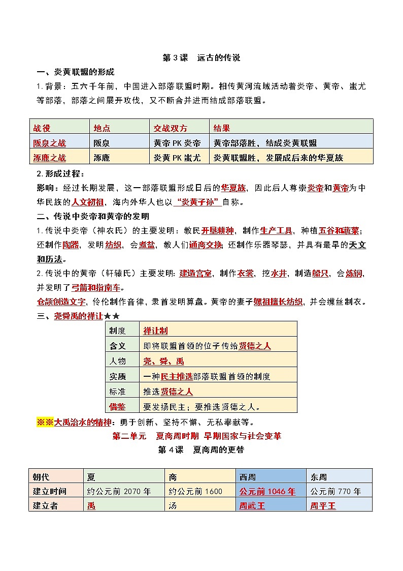 部编初中历史七年级上知识总结(共16页)02