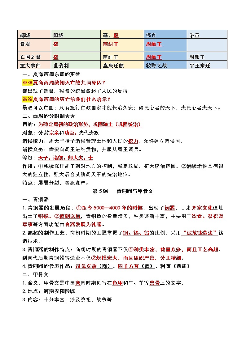 部编初中历史七年级上知识总结(共16页)03
