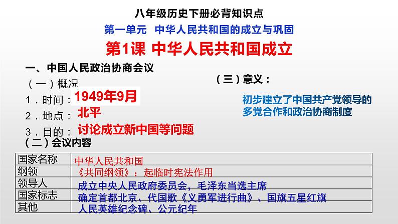 部编版八年级下册历史总复习课件(78张PPT)第1页