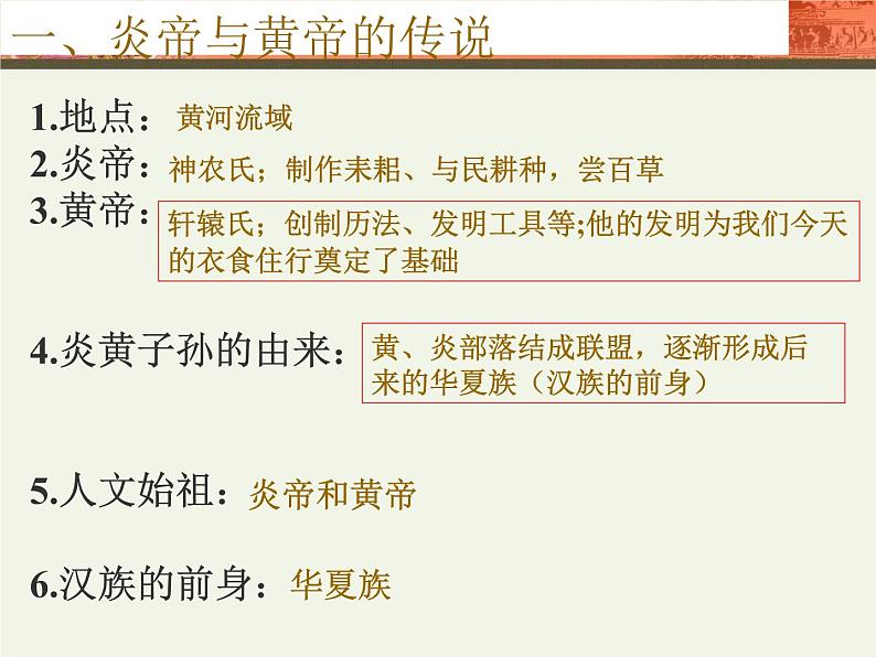 人教部编版七年级历史上册远古的传说(1)课件第8页