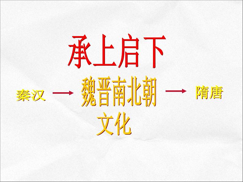 人教部编版七年级历史上册新《魏晋南北朝的科技与文化》课件第3页