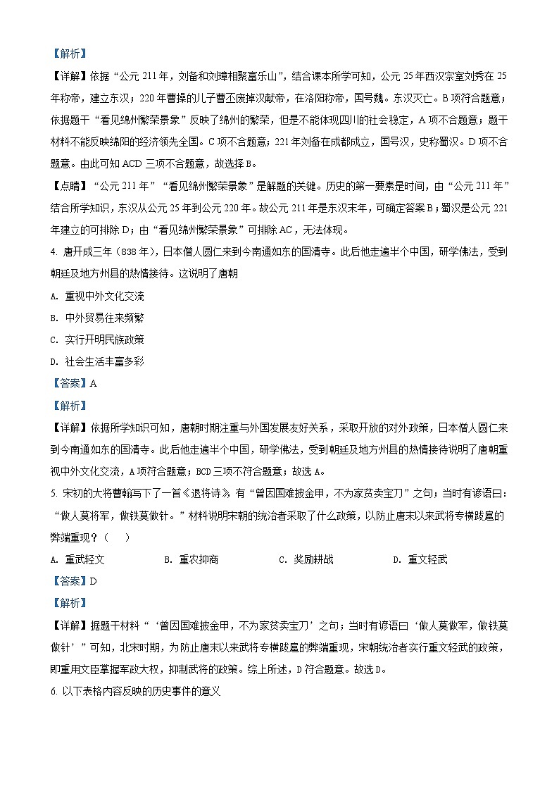 精品解析：2021年山東省菏澤市巨野縣中考二模歷史試題（解析版）第2頁