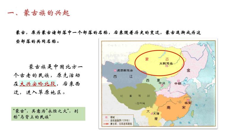 2.10蒙古族的兴起与元朝的建立课件2021-2022学年部编版七年级历史下册03