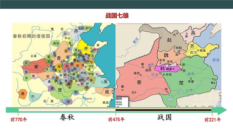 部编版历史七年级上册 第7课 战国时期的社会变化 教学课件+教案+视频素材06