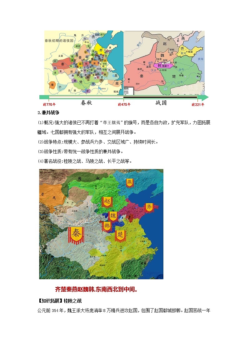 部编版历史七年级上册 第7课 战国时期的社会变化 教学课件+教案+视频素材02