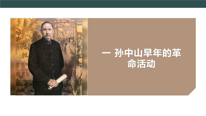 部编版历史八年级上册 第8课 革命先行者孙中山 教学课件+教案+视频素材04
