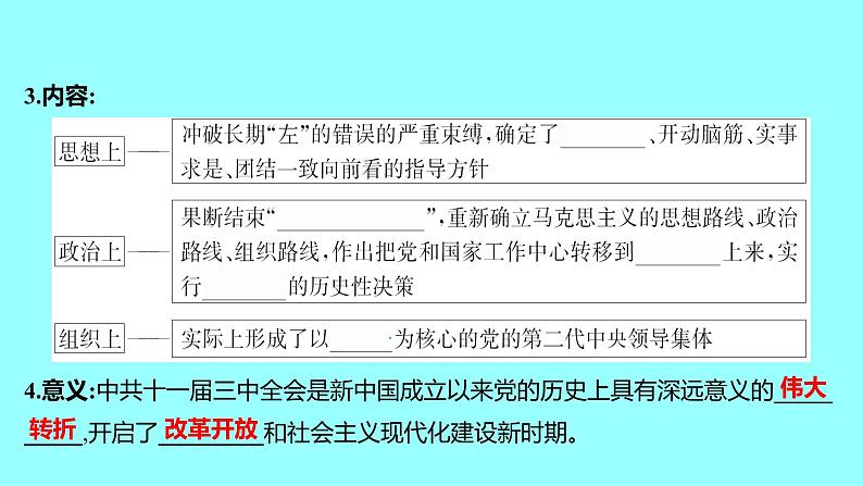 第三单元 第7课伟大的历史转折 课件 2021-2022 部编版历史 八年级下册第5页
