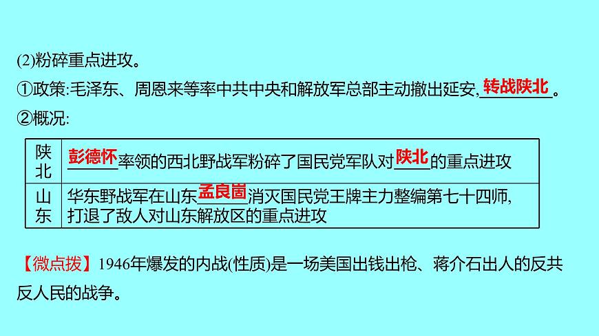 2022 云南 歷史 中考復(fù)習(xí) 第十三單元 人民解放戰(zhàn)爭和近代經(jīng)濟、社會生活與教育文化事業(yè)的發(fā)展 課件第5頁