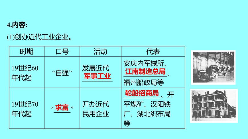 2022 云南 歷史 中考復(fù)習(xí) 第九單元 近代化的早期探索與民族危機的加劇 課件第4頁