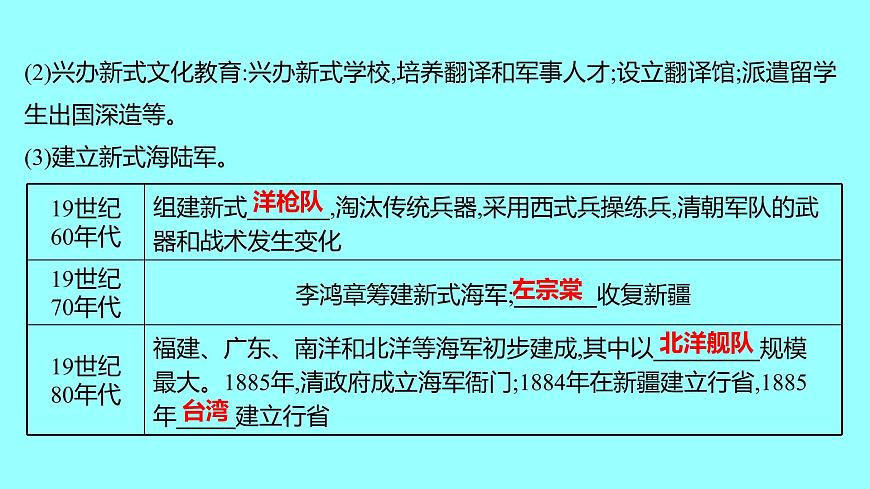 2022 云南 歷史 中考復(fù)習(xí) 第九單元 近代化的早期探索與民族危機的加劇 課件第5頁
