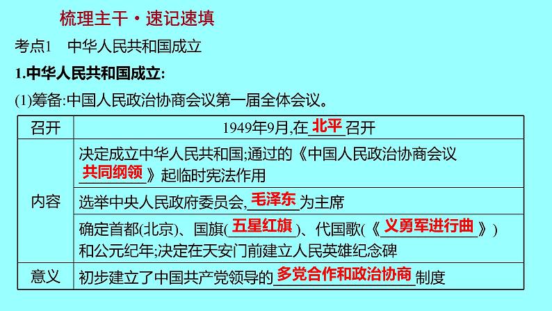 2022 云南 历史 中考复习 第十四单元 中华人民共和国的成立和巩固 课件第3页