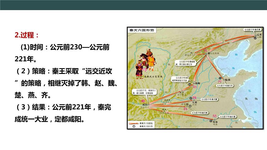 第9課 秦統(tǒng)一中國 課件第7頁