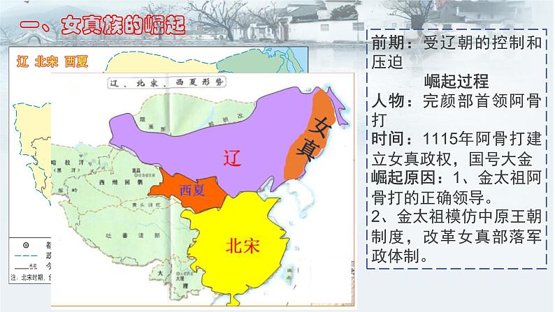 2.8金与南宋的对峙课件2021--2022学年部编版七年级历史下册第3页